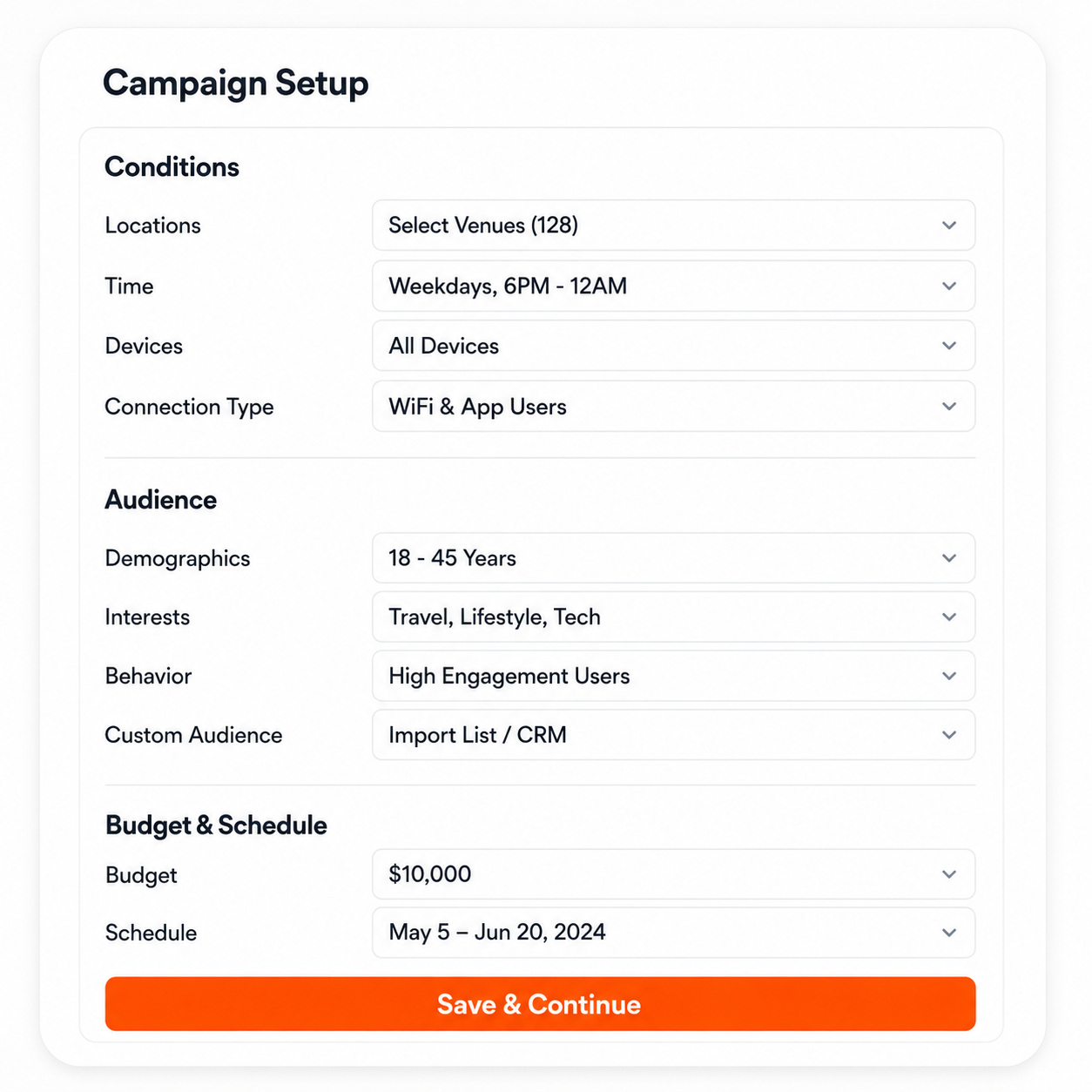 Campaign setup — conditions, audience & budget
